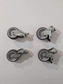 Set 4 ruote girevoli Blickle