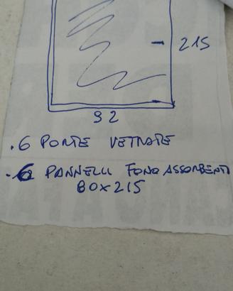 Porte in alluminio con vetro. 