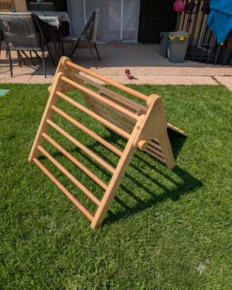triangolo di Pikler