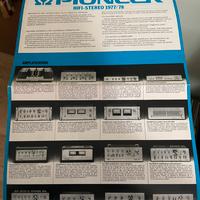 Pioneer delpiant serie spec