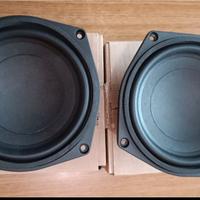 Altoparlanti per diffusori Faital pro 