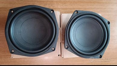 Altoparlanti per diffusori Faital pro 