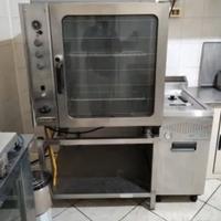 forno ventilato 