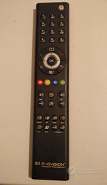 Sistema videoconferenze