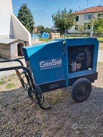 Generatore Asincrono  trifase e monofase 