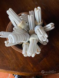 Lampadine risparmio energetico