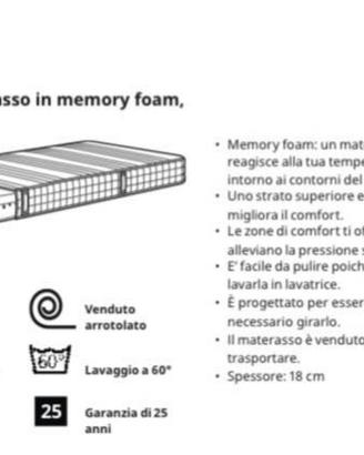 Materasso matrimoniale Ikea 160x190
