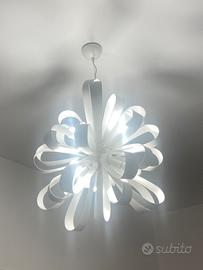 Lampadario