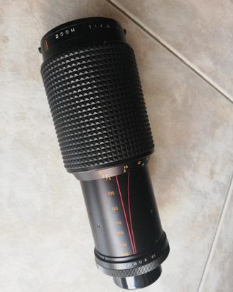 Zoom 75-250