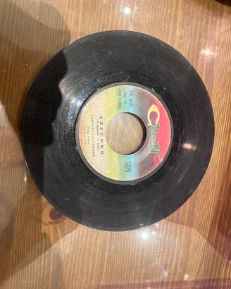 Dischi in vinile
