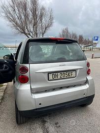 smart 451