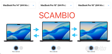 MacBook Pro 14" M4 MAX → MacBook Pro 16"M4 MAX/PRO