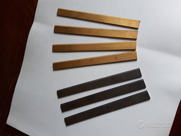 Coltelli pialla in Widia ricoperti Zinken compact