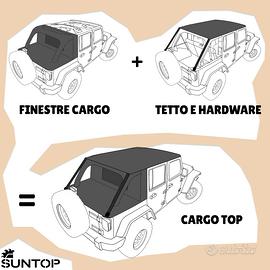 TC303201 Copriruota di scorta per Jeep YJ Wrangler - Salistre Cadizfornia SL