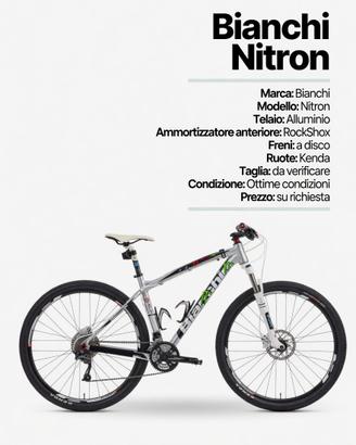 Bianchi nitron