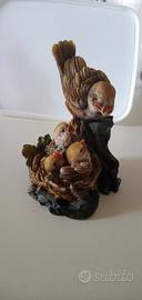 SCONTATO Capodimonte Faro