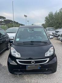 SMART NEOPATENTATI