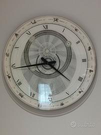 Orologio Zodiaco