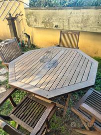 Set giardino tavole e sedie Foppapedretti