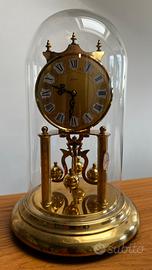 Orologio kern a torsione