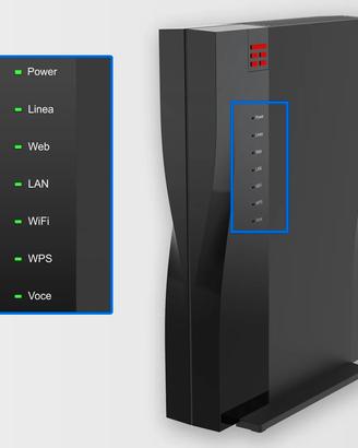 Router Tim hub Pro WiFi 7 Nuovo 