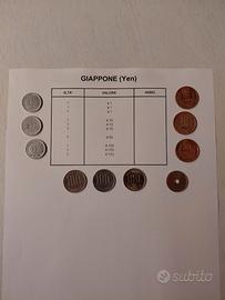Monete Giappone Yen