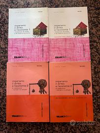 Libri i diritto ed economia