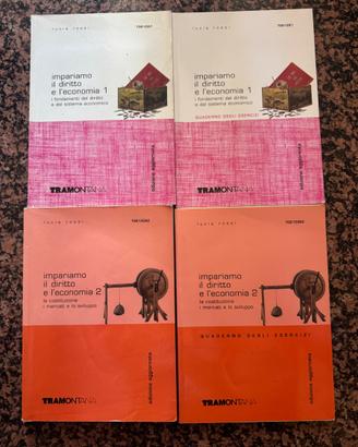 Libri i diritto ed economia