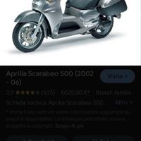bauletto Aprilia scarabeo 