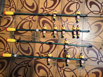 Calcio balilla bigliardino