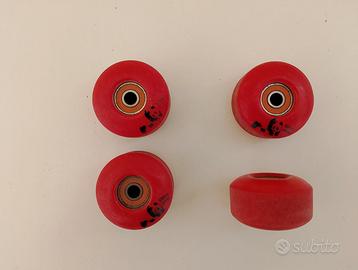 Ruote, gommini e viti per skateboard