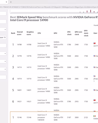 scheda madre MATX intel 14650hx