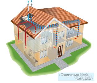 Terreno Edificabile a Paese