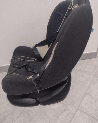 Seggiolino auto gruppo 1 (9-18kg)