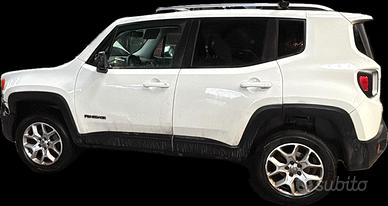 JEEP RENEGADE COLORE BIANCO