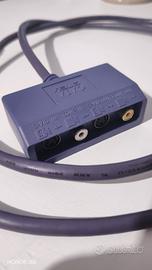 ASUS ATI VIVO cavo breakout video 9-pin/svideo rca