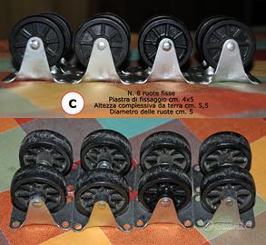 Ruote fisse in gomma con piastra di fissaggio