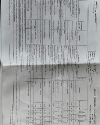 libri scolastici Liceo Linguistico 