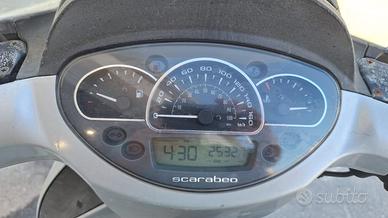 Aprila scabeo 125