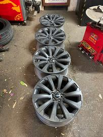 Cerchi in lega velar