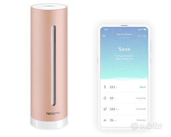 Monitor intelligente della qualità dell'aria inter