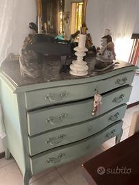 Como rivisitato shabby
