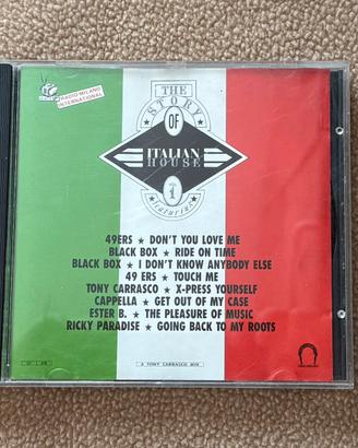 The story of Italian House