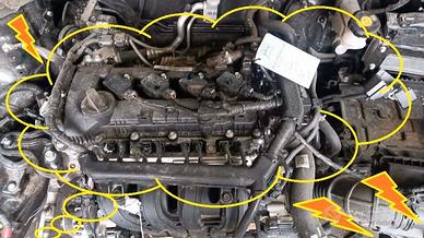 Motore G4LF Hyundai Kia