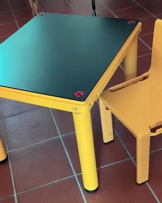KARTELL TAVOLO E SEDIA BAMBINI DI DESIGN