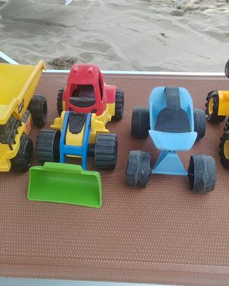 mezzi di lavoro