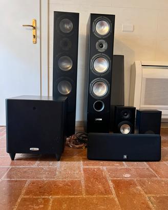 Home theatre audio