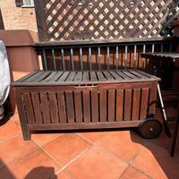 Panca Contenitore IKEA APPLARO con ruote