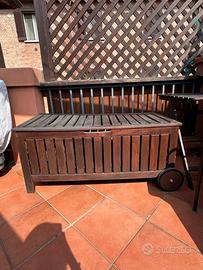 Panca Contenitore IKEA APPLARO con ruote