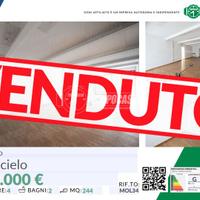 Splendido Terracielo nel Cuore di Molteno Centro!